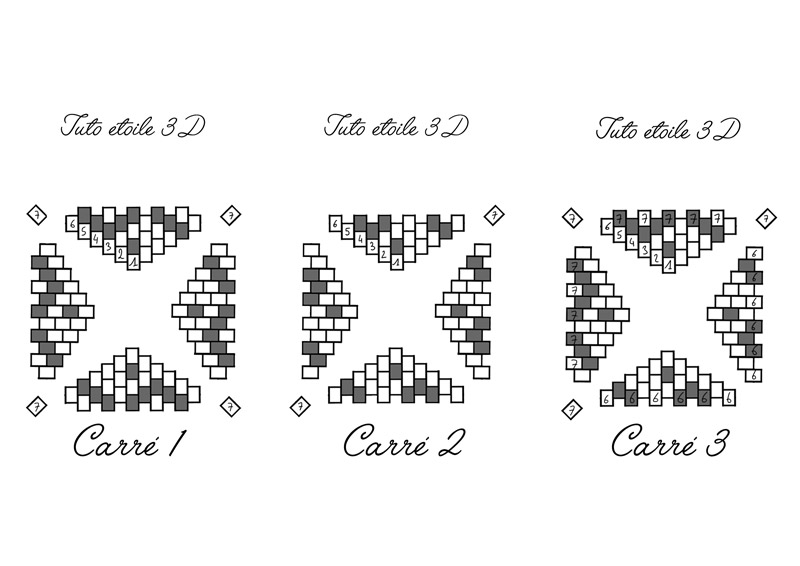 Schéma Tissage Etoile 3D en peyote circulaire avec perles Miyuki Delicas